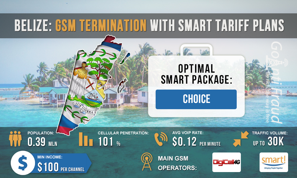 Белиз: GSM терминация с тарифными планами Smart