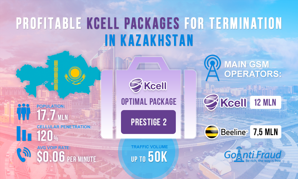   Google Play  Kcell