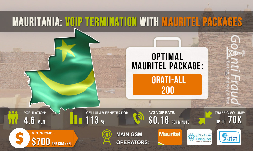 Мавритания: VoIP терминация с пакетами Mauritel