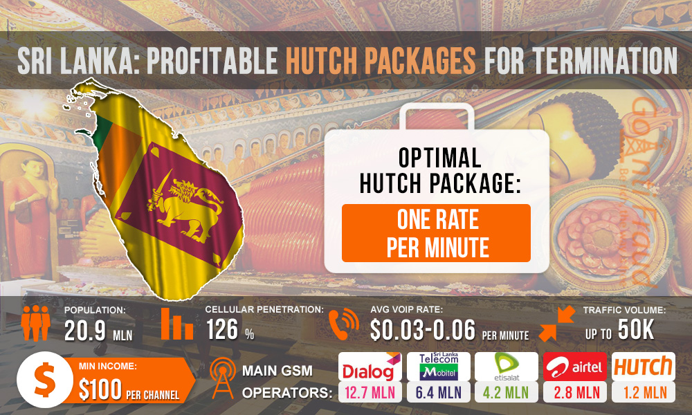Шри-Ланка: выгодные пакеты Hutch для терминации