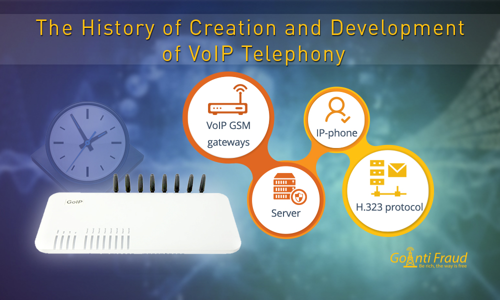 The History of Creation and Development of VoIP Business Telephony