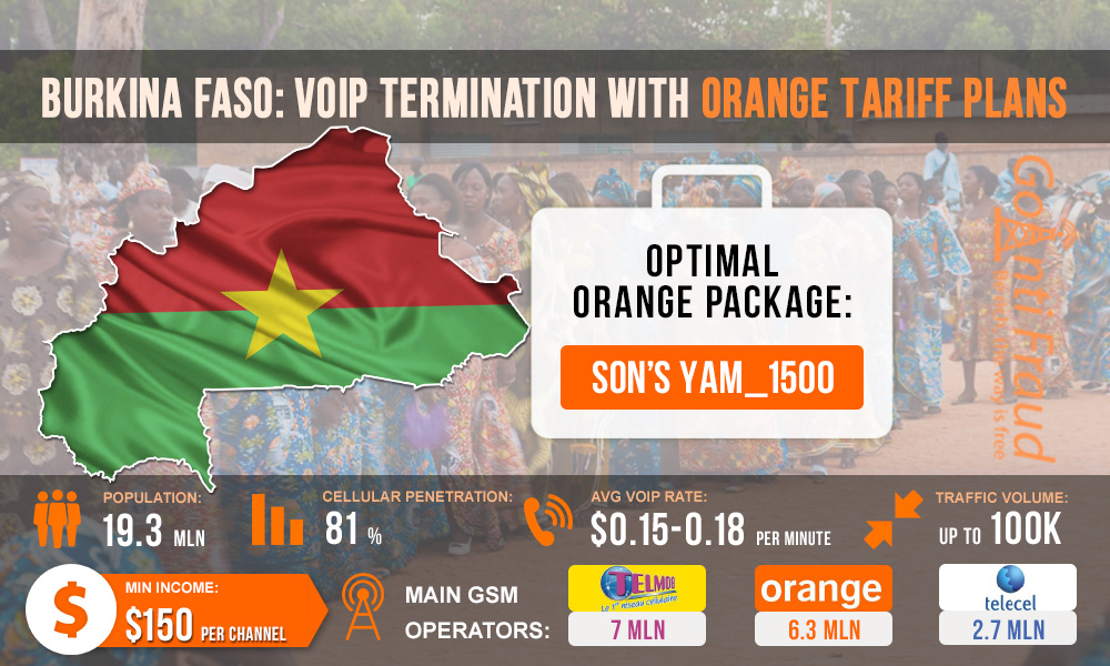 Буркина-Фасо: тарифные планы Orange для VoIP терминации