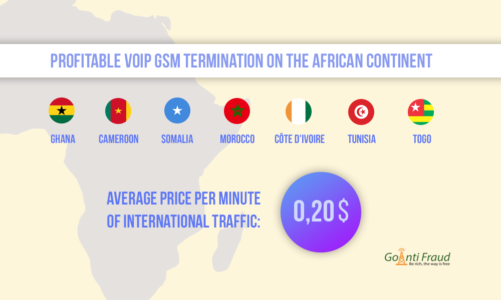 Profitable VoIP GSM Termination on the African Continent