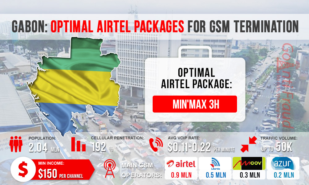 Габон: оптимальные пакеты Airtel для GSM терминации
