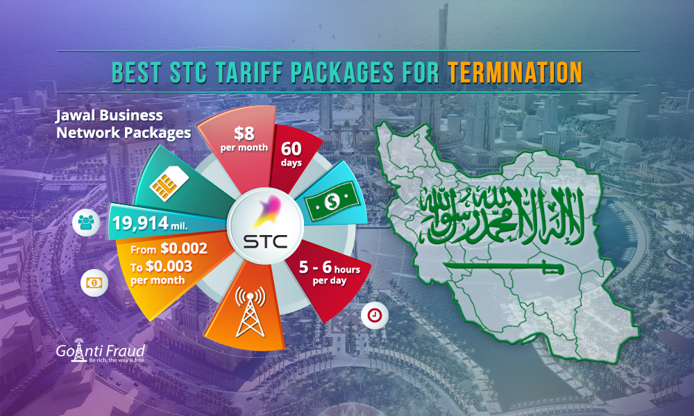 Saudi Stc Operator