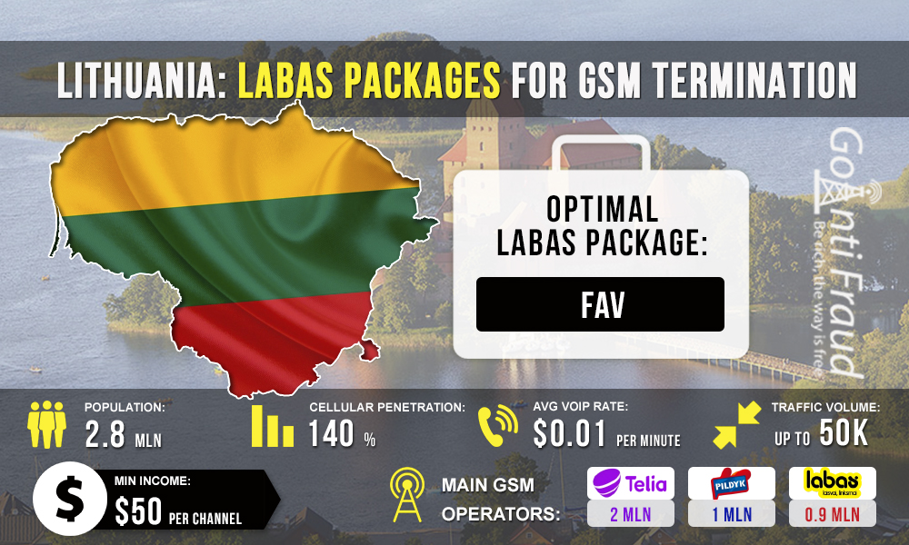 Литва: пакеты Labas для GSM терминации