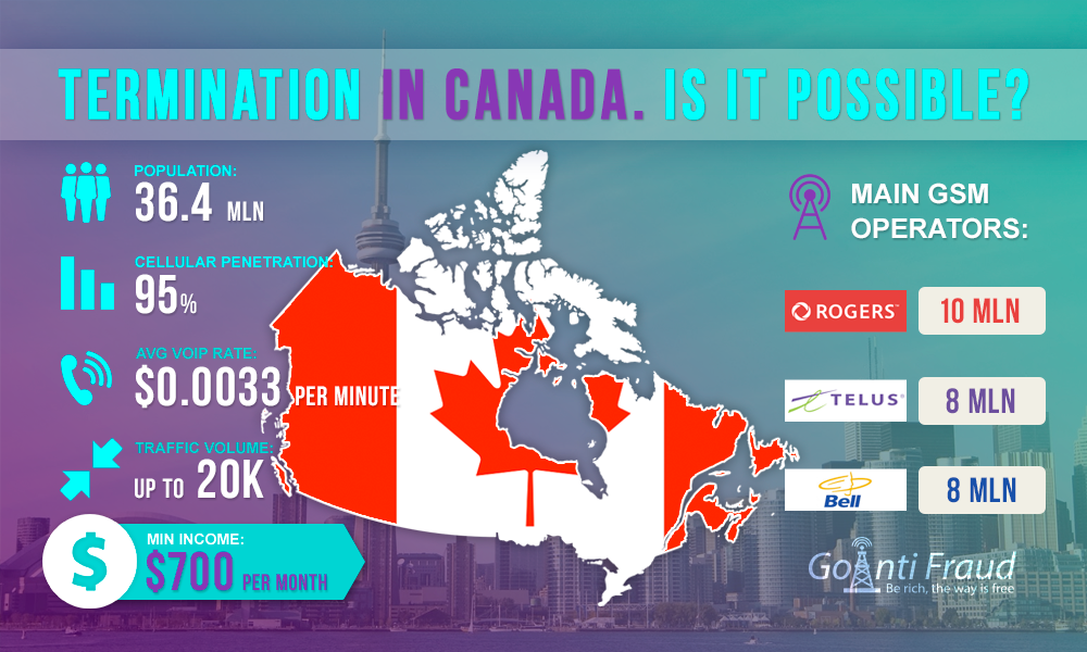 Doing Traffic Termination in Canada: Is It Possible?