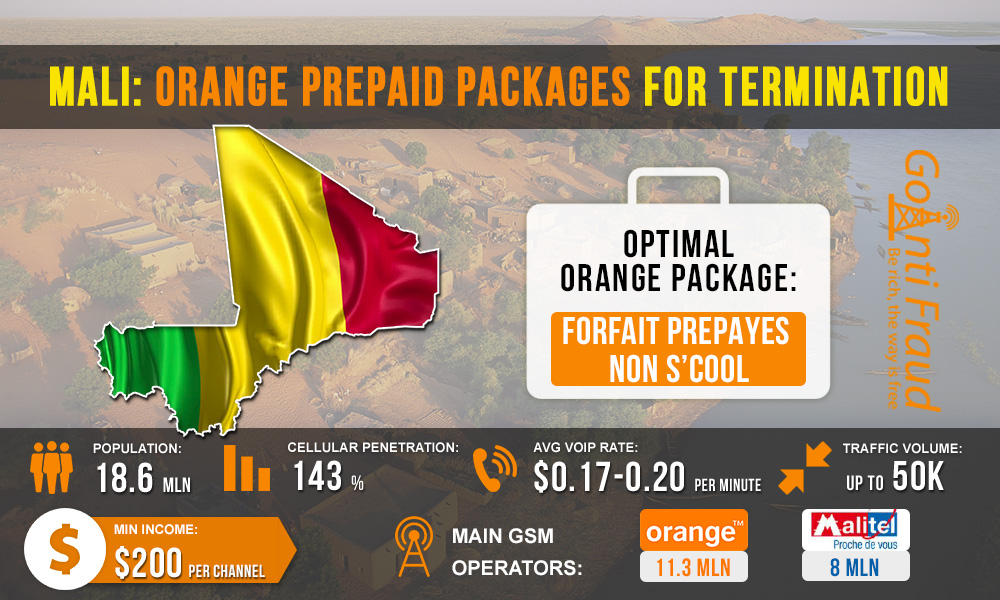 VoIP Termination in Mali: Orange Prepaid Packages