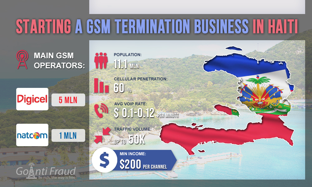 Starting a GSM termination business in Haiti