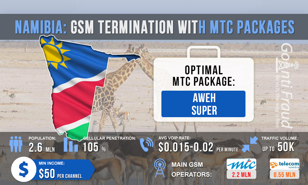 Namibia: GSM Termination with MTC Packages