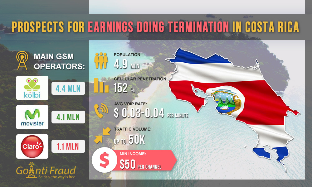 Costa Rica: Prospects for Making Money on Termination