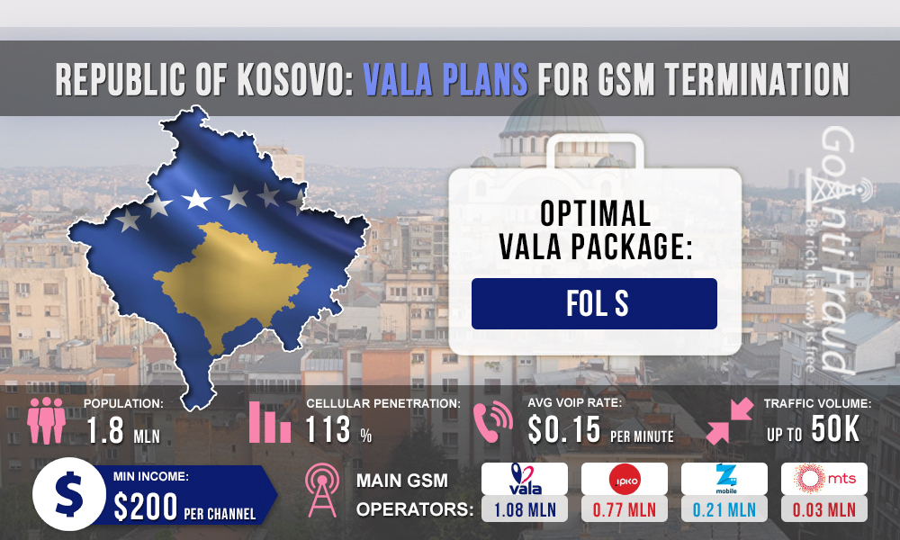 Republic of Kosovo: Vala plans for GSM termination