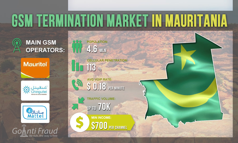 GSM Termination Market in Mauritania