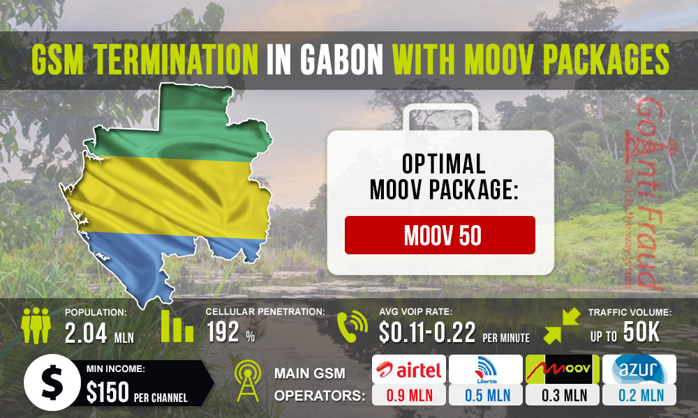 GSM терминация в Габоне с пакетами Moov