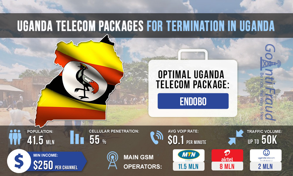 Uganda Telecom Tariff Plans for Termination in Uganda