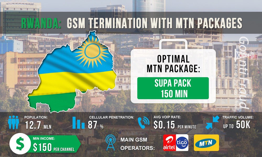 Rwanda: GSM Termination with MTN Packages