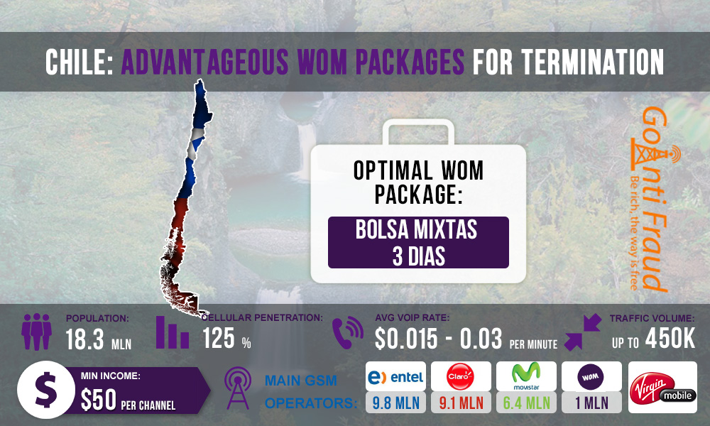 Chile: Profitable Termination via WOM Packages
