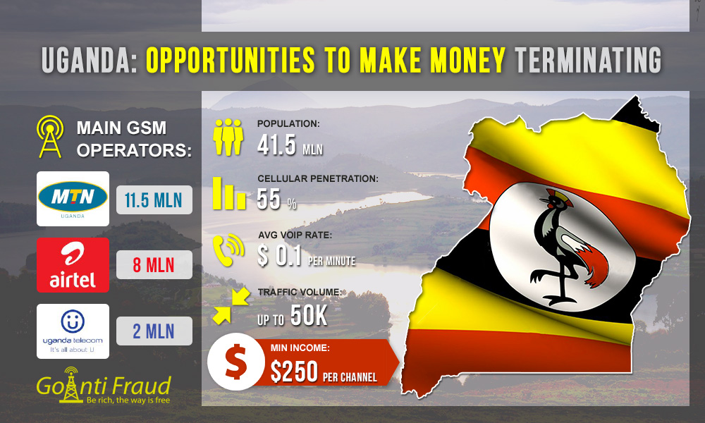 Uganda: Opportunities to Make Money Terminating