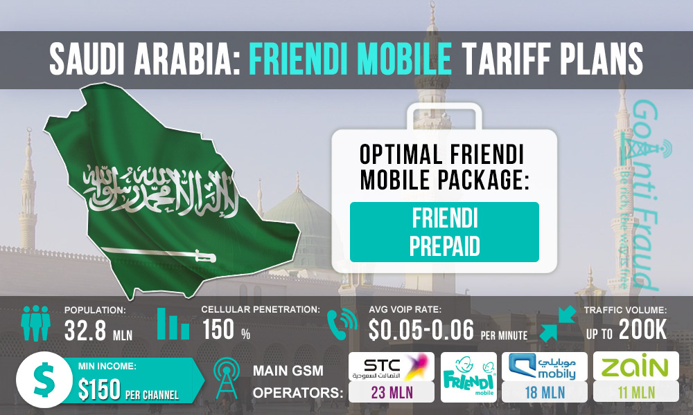 9mobile Tariff Plans & Migration Codes (Best & Cheap Call Rates) 