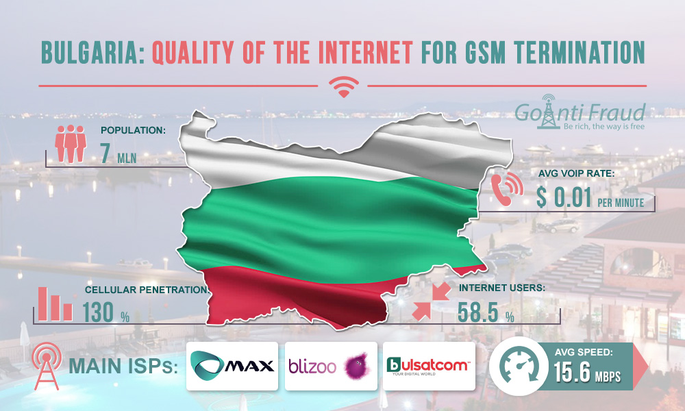 btc net bulgaria