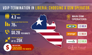 VoIP Termination in Liberia: Choosing a GSM Operator