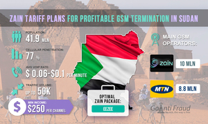 Sudan: Zain Tariff Plans for Profitable Termination