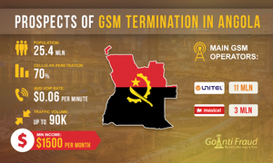 Prospects for Earnings Doing GSM Termination in Angola