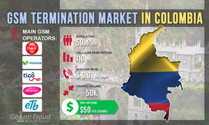 GSM Termination Market in Colombia