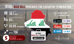 Asia Cell Packages for Lucrative Termination in Iraq