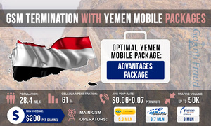 Пакеты по предоплате от Yemen Mobile для GSM терминации