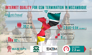 Internet quality for GSM termination in Mozambique