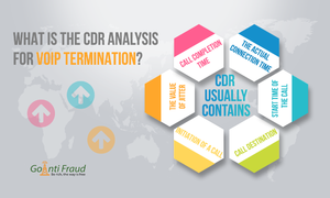 What is the CDR Analysis for VoIP Termination?