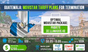 Guatemala: Movistar tariff plans for termination