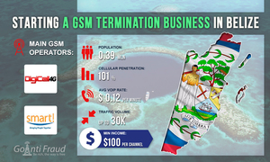 Starting a GSM termination business in Belize