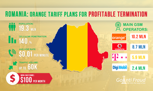 Romania: Orange Tariff Plans for Profitable Termination