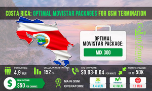 Costa Rica: GSM Termination via Optimal Movistar Packages