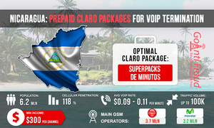 Nicaragua: VoIP Termination via Prepaid Claro Packages