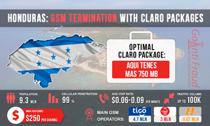 Гондурас: GSM терминация с пакетами Claro