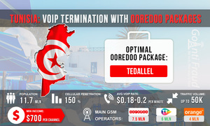 Тунис: VoIP терминация с пакетами Ooredoo