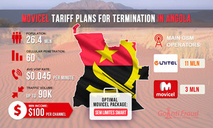 Angola: Prepaid Movicel Packages for GSM Termination