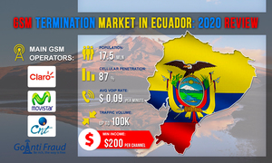 GSM Termination Market in Ecuador: 2020 Review