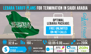 Saudi Arabia: Termination via Lebara Tariff Plans
