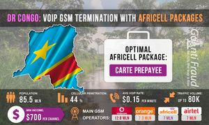 DR Congo VoIP GSM Termination with Africell Packages