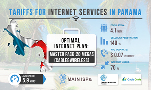 Panama: Tariffs on Internet Services
