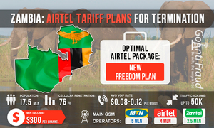 Замбия: тарифные планы Airtel для терминации