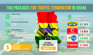 Ghana: Advantageous Tigo Packages for Terminating Traffic