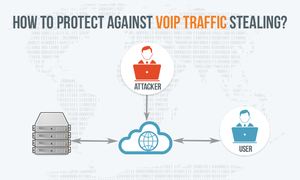 How to Protect against VoIP Traffic Theft
