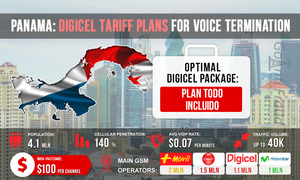 Панама: тарифные планы Digicel для голосовой терминации