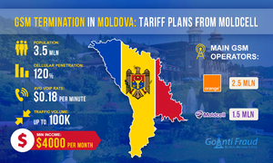 GSM терминация в Молдавии: тарифные планы от Moldcell