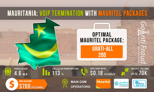 Мавритания: VoIP терминация с пакетами Mauritel